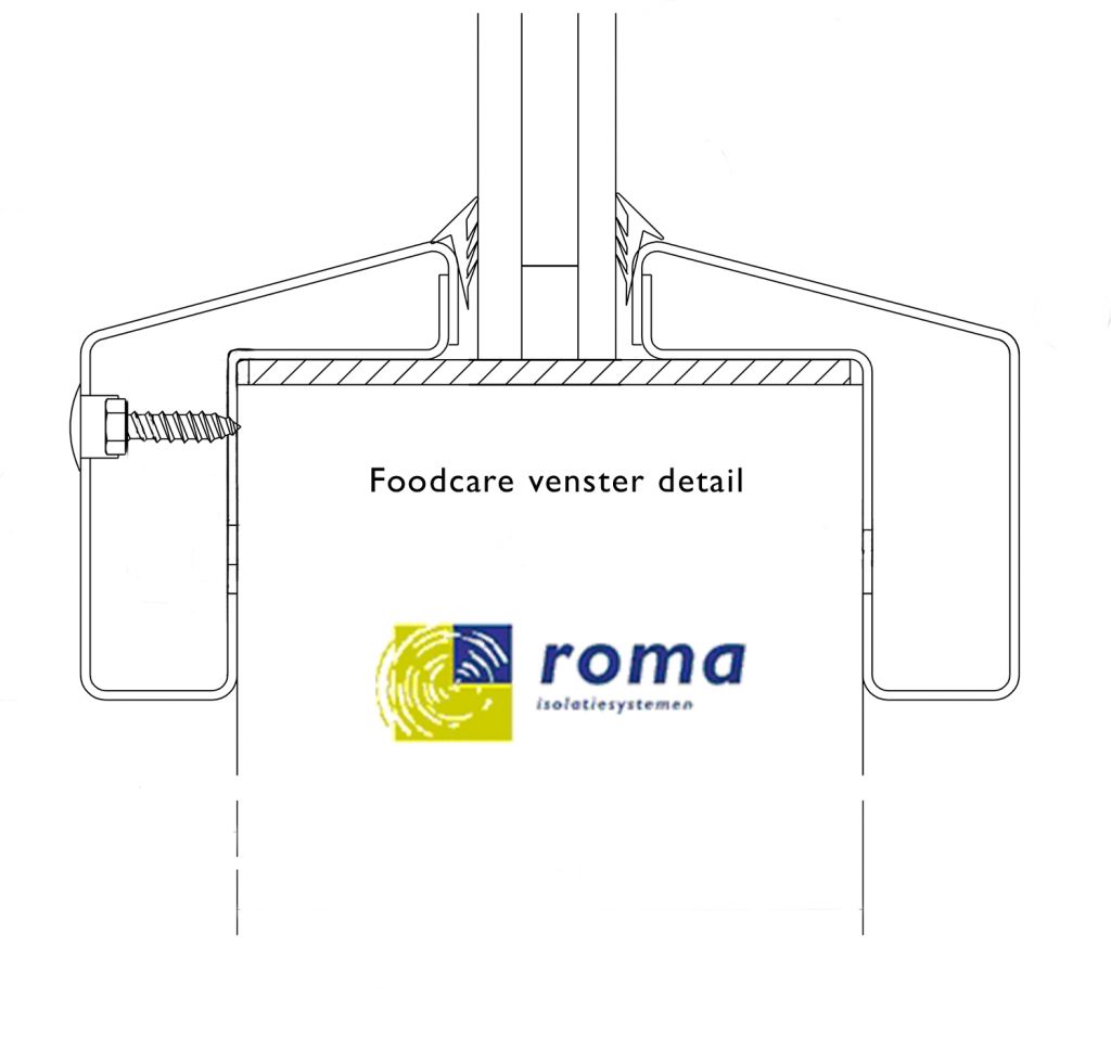Foodcare venster detail principe 1 x dubbel isolatieglas